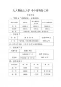 困难家庭免费上大学职教扶贫方案